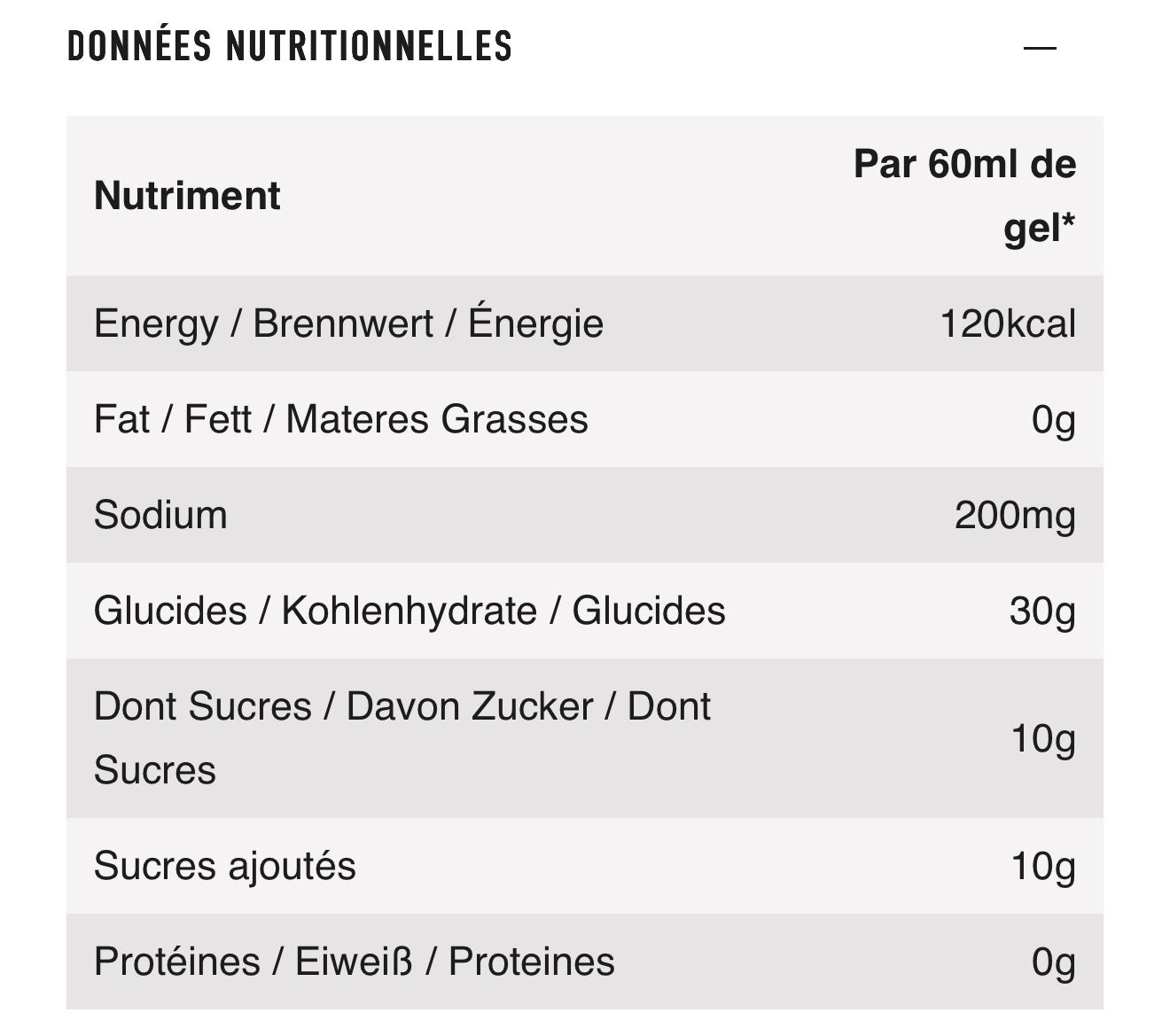 Gel énergétique C30+ Neversecond Espresso