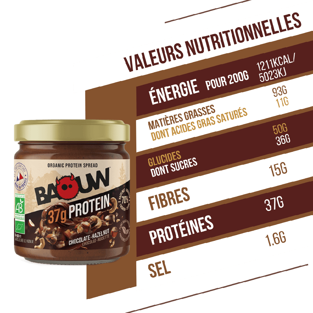 Baouw pâte à tartiner protéinée - Chocolat noisette