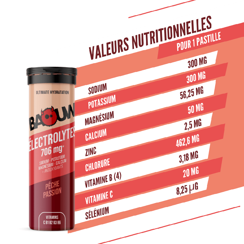 Pastilles électrolytes Baouw - Pêche passion
