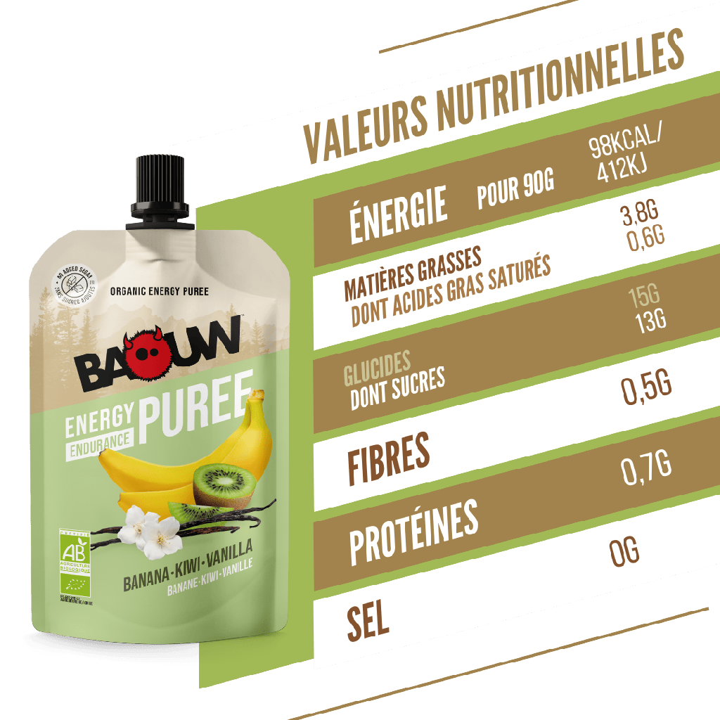 Purée énergétique Baouw - Banane vanille kiwi