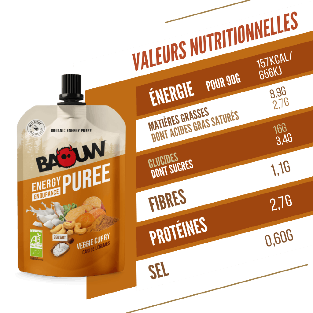 Purée énergétique Baouw - Cari de légumes