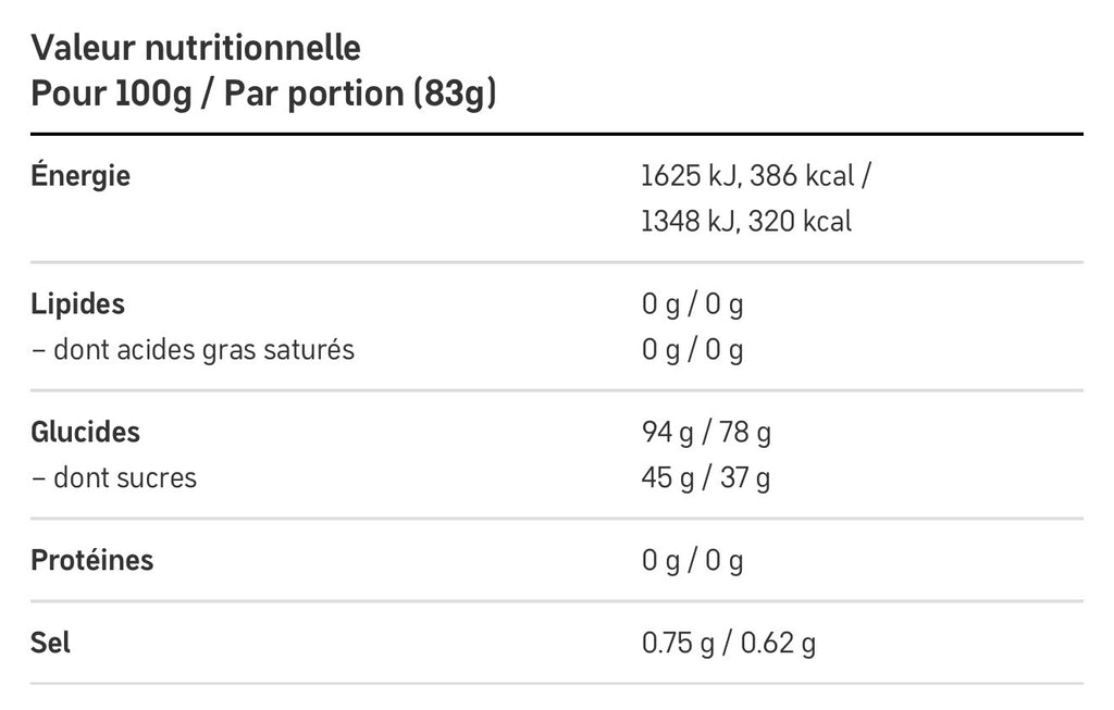 Boite de 14 drink mix 320 Maurten