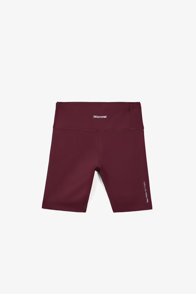 Race tight Nnormal
