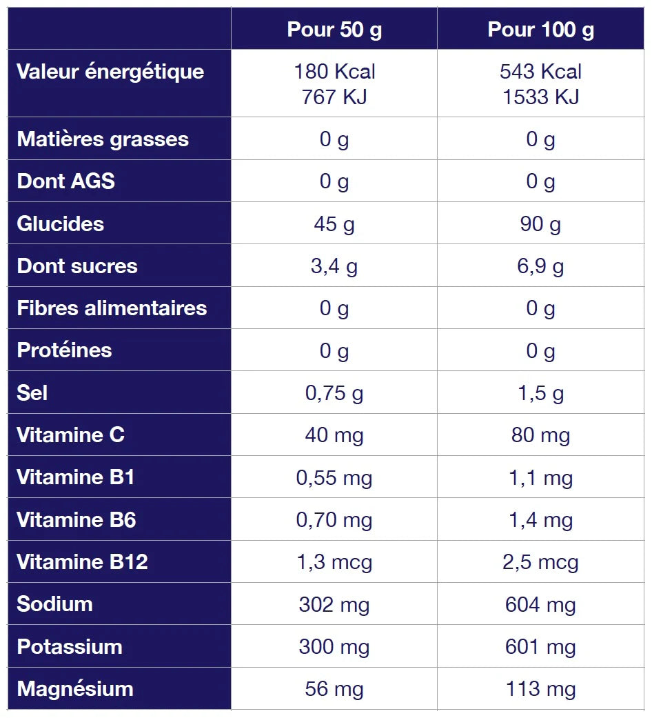 Maltodextrine Pre Race Mix Tà Energy